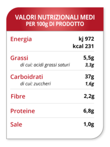 VALORI-NUTRIZIONALI-PIZZA-MARGHERITA-SENZA-GLUTINE