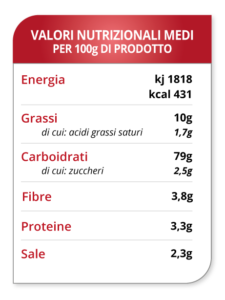 VALORI-NUTRIZIONALI-CROSTINI-CON-QUINOA