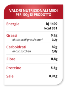Tabella nutrizionale Farina Bio di Riso