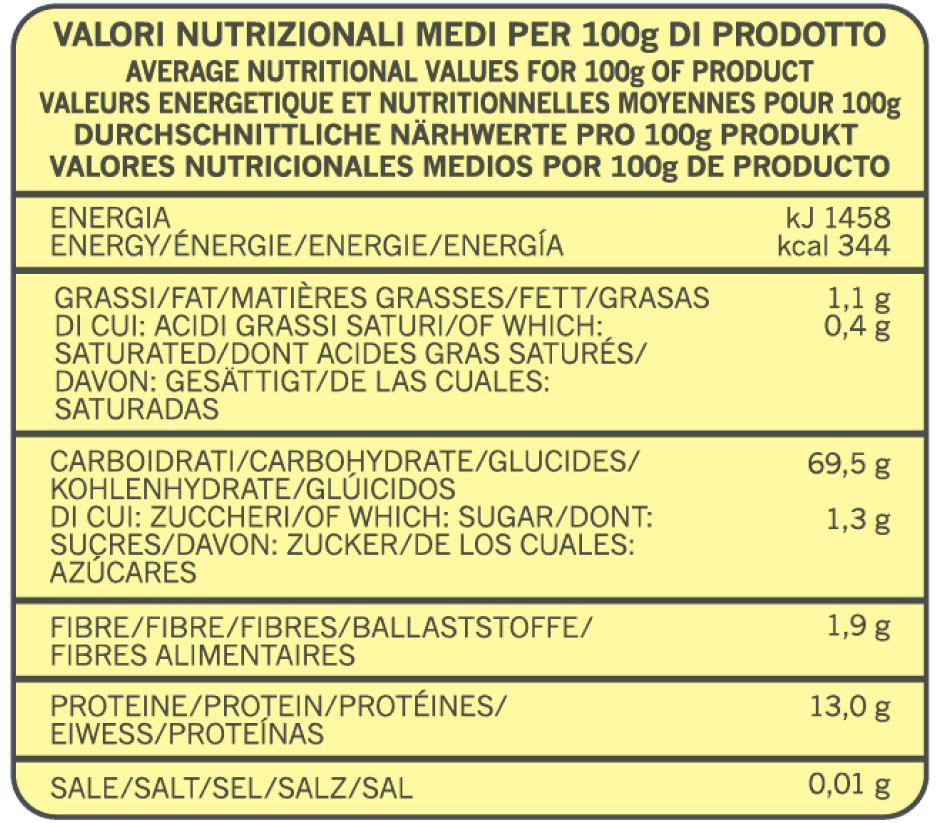 valori nutrizionali pizza classica professionale pz3