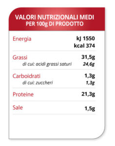 tabella-valori-caprino-stagionato-pastorizzato