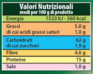 Valori Nutrizionali